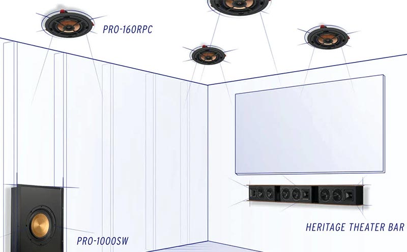 Advantage of a passive soundbar is customization, flexibility and in-ceiling Dolby Atmos sound.